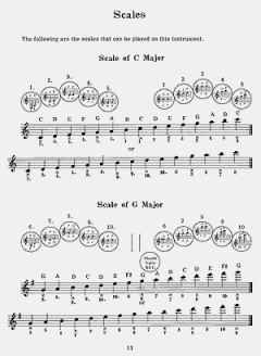 Deluxe Concertina Book von F. Converse 