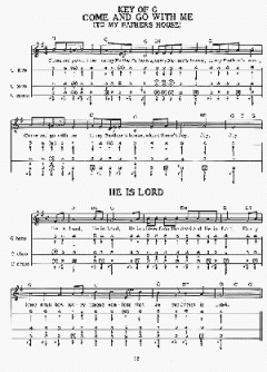 Hymns For Harmonica von Phil Duncan im Alle Noten Shop kaufen