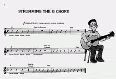 Children's Guitar Method Vol. 1 