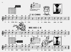 Children's Guitar Method Vol. 1 