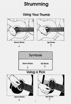 Easiest Guitar Song Book von William Bay 