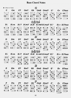 Easiest Electric Bass Book (William Bay) 