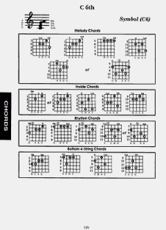 Complete Book Of Guitar Chords, Scales, And Arpeggios von William Bay 
