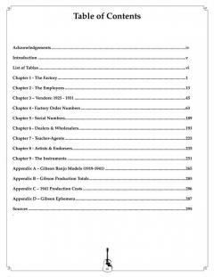 Spann's Guide To Gibson 1902-1941 