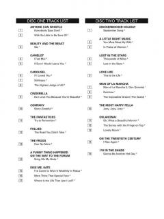 Musical Theatre For Classical Singers von Richard Walters 