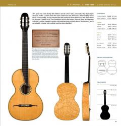C. F. Martin And The Creation Of The American Guitar (Robert Shaw) 