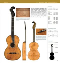 C. F. Martin And The Creation Of The American Guitar (Robert Shaw) 