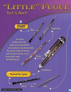 Luigi's Baton And The Orchestra Family Reunion von John Higgins 