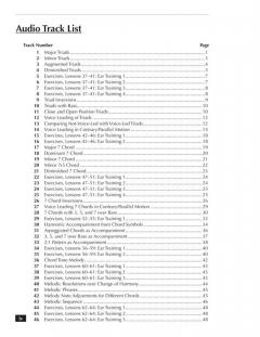 Berklee Music Theory Book 2 von Paul Schmeling 