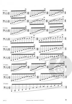 Die Meisterschaft der Tuba von Roger Bobo im Alle Noten Shop kaufen