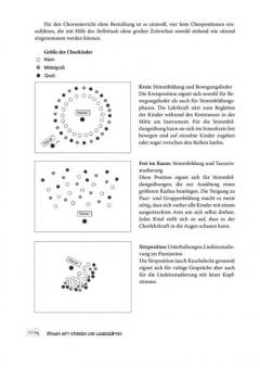 JEKISS-Konzeptband von Inga Mareile Reuther 