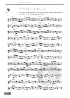 Das beinharte Saxophon-Training: Die Härte 3 von Brahm Wenger 