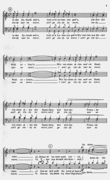 Down by the Riverside von Otto Groll 