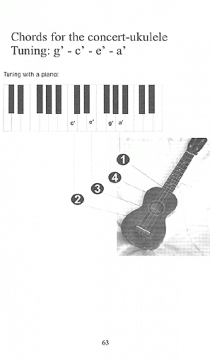 Ukulele Handbook von Antonio Carlos Jobim im Alle Noten Shop kaufen