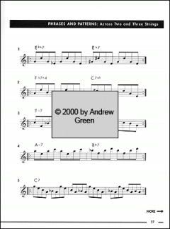 Jazz Guitar Technique von Antonio Carlos Jobim 