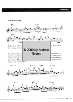 Jazz Guitar Technique von Antonio Carlos Jobim 