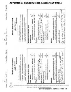 Beyond The Books: Teaching With Freddie The Frog (Sharon Burch) 