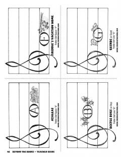 Beyond The Books: Teaching With Freddie The Frog (Sharon Burch) 