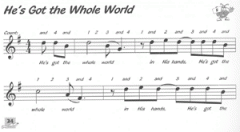 Voggy's Recorder Songbook (Martina Holtz) 