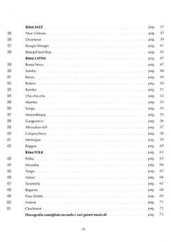 Enciclopedia Dei Ritmi (Christiano Micalizzi) 