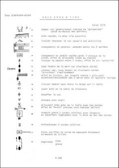 Once Upon A Time, pour Harpe von Tona Scherchen-Hsiao 