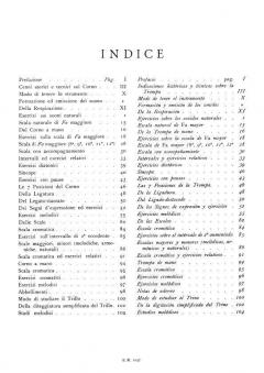 Scuola D Insegnamento Del Corno A Macchina von Massimo Ceccarelli für Horn