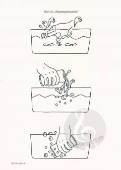 TAP 1: Musikalisch Aufwachsen - Schüler-Sammelordner von Afra Schranner 