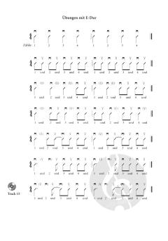 Gitarrenfieber von Sven Kessler 