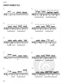 Hal Leonard Drumset Fills 