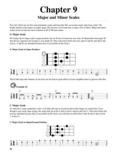 Teach Yourself To Play Bass 