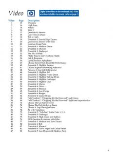 World Music Drumming (Will Schmid) 
