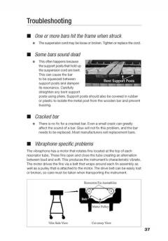 Percussion Instruments 