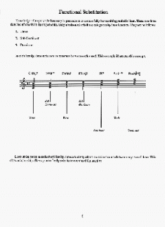 Solo Jazz Guitar Method 