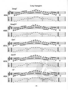 Extreme Warm-Ups and Chops Builders for Guitar von Michael Anthony 