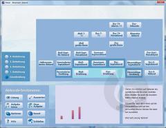 audite Plus von Martin Sturm 