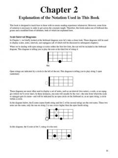 Teach Yourself To Play Bass 