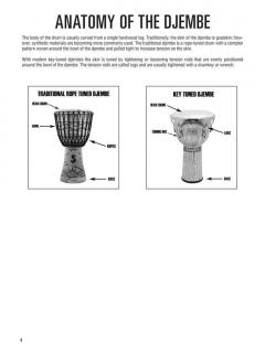 Hal Leonard Djembe Method 