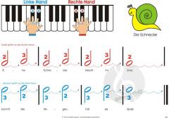 Klavierzwerge Lern-Set 1 - Singen, Spielen, Malen ... von Violetta Liebsch im Alle Noten Shop kaufen