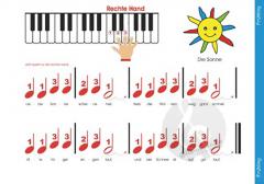 Klavierzwerge Lern-Set 2 - Singen, Spielen, Malen ... von Violetta Liebsch im Alle Noten Shop kaufen