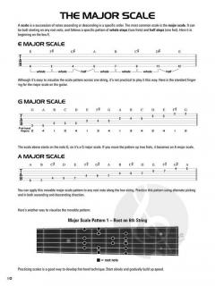 Hal Leonard Acoustic Guitar Tab Method - Book 2 von Jeff Schroedl 