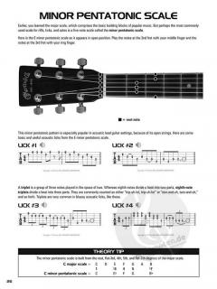 Hal Leonard Acoustic Guitar Tab Method - Book 2 von Jeff Schroedl 