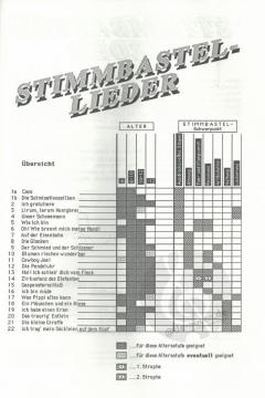 Stimmbastellieder von Werner Jocher 