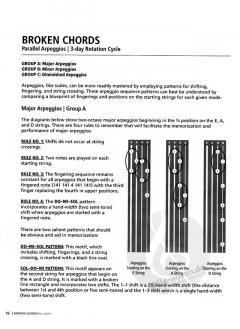 Power Warm-Up for the Double Bassist 