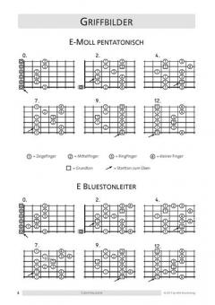 Rock- und Blues-Licks für alle (Lebens-) Lagen von Jürgen Kumlehn 