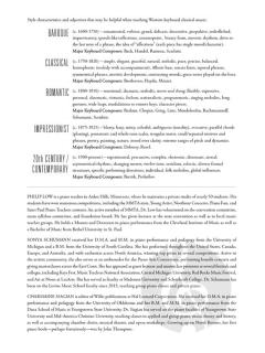 Classical Piano Solos - Fifth Grade 