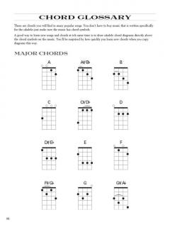 Left-Handed Ukulele - The Complete Method im Alle Noten Shop kaufen