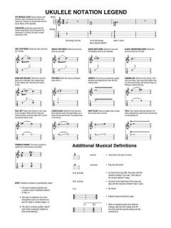 Travels von Jake Shimabukuro 