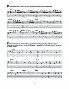 Essential Blues Bass Grooves (David Barrett) 