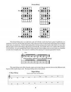 Essential Jazz Lines: The Style Of Charlie Parker von Charlie Parker 