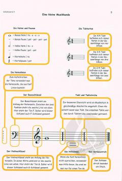 Wind and Brass in Class - Band 1 - Lehrerhandbuch 